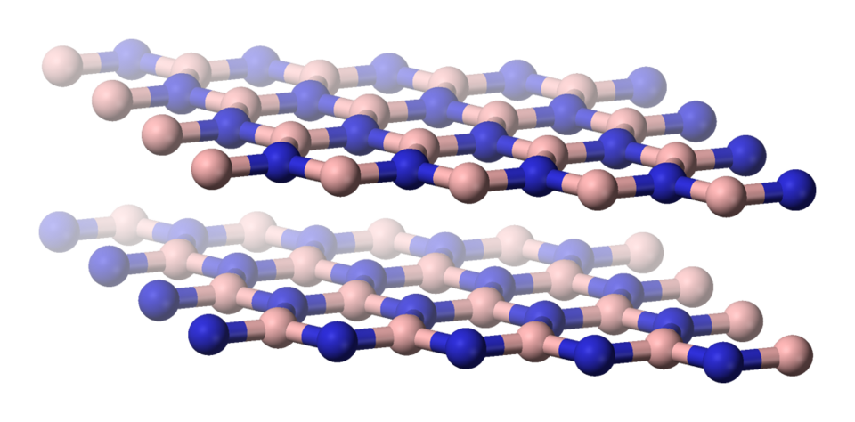 Advancements in 2D Materials: Quantum Emitters from h-BN Defects