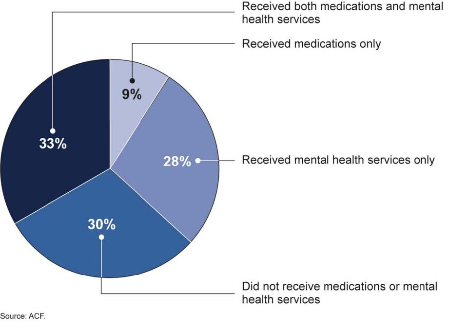 Navigating the Mental Health Challenges of Caregivers in Singapore