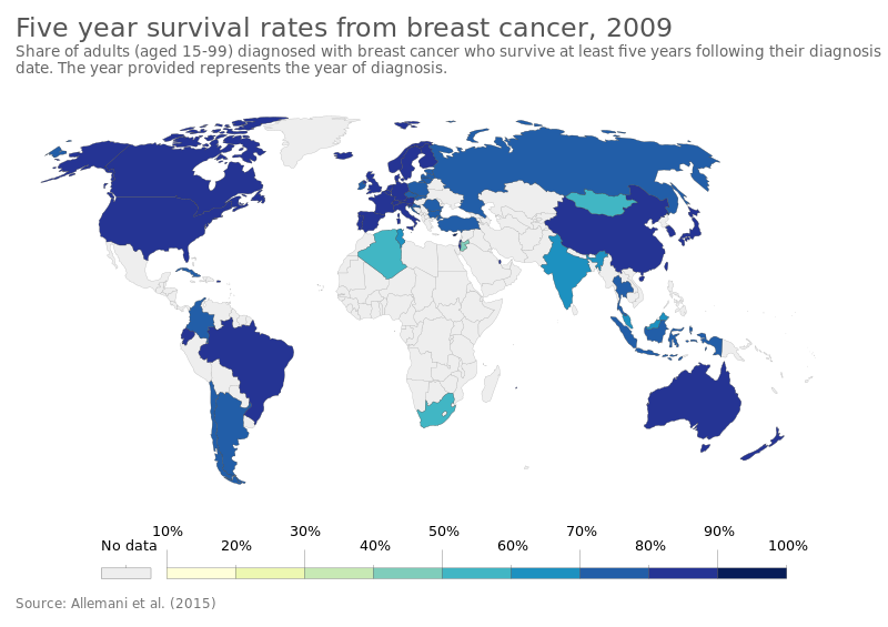 Rising Breast Cancer Rates in Younger Women: An Urgent Health Concern