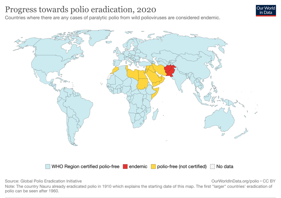 Pakistan's Commitment to Polio Eradication Intensifies Amid Challenges
