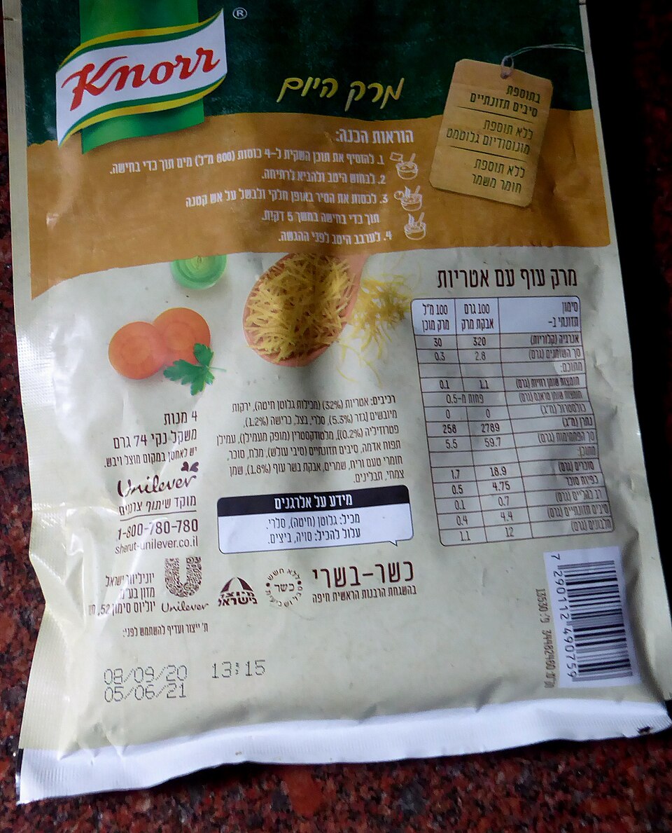 Reevaluating Food Labels: The Case for Nutrient Release Rates