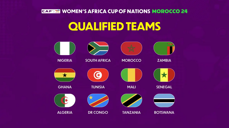 Morocco and Zambia Draw 2-2 in Thrilling WAFCON 2024 Opener