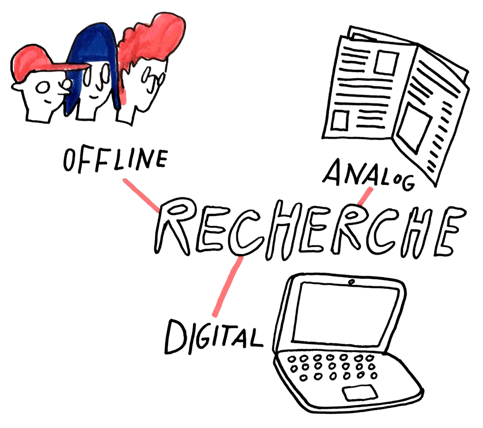 Navigating Audience Data Fragmentation for Advertising Success in Indonesia