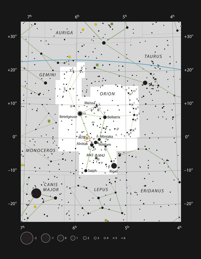 Astronomers Discover Early Signs of Planet Formation Around Young Star