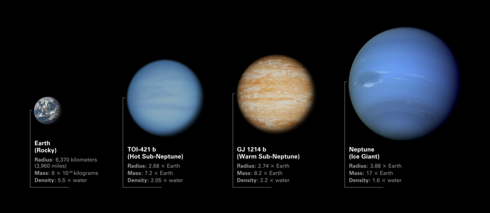James Webb Space Telescope's Insights on Rocky Exoplanet Atmospheres