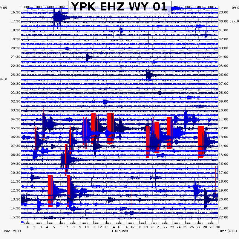 AI Study Reveals Dramatic Increase in Yellowstone Seismic Activity