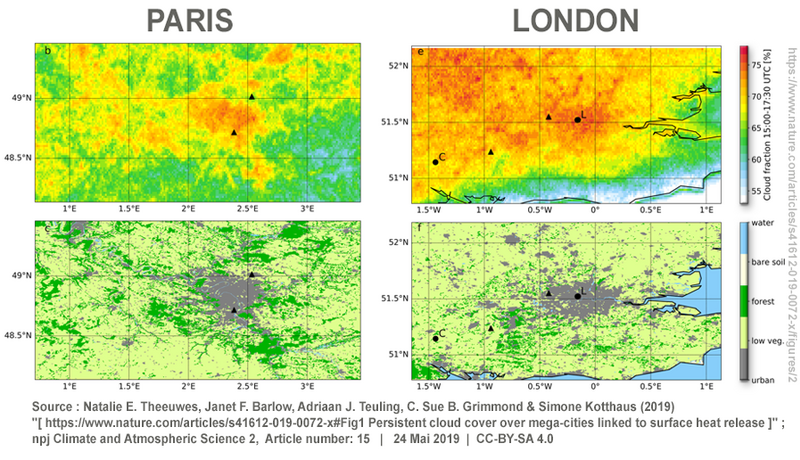 Long-term Air Pollution Exposure Linked to Increased Meningioma Risk