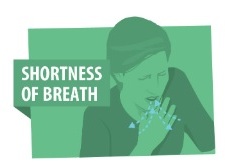 Primary Care Providers: Key Role in Managing Dyspnea Symptoms