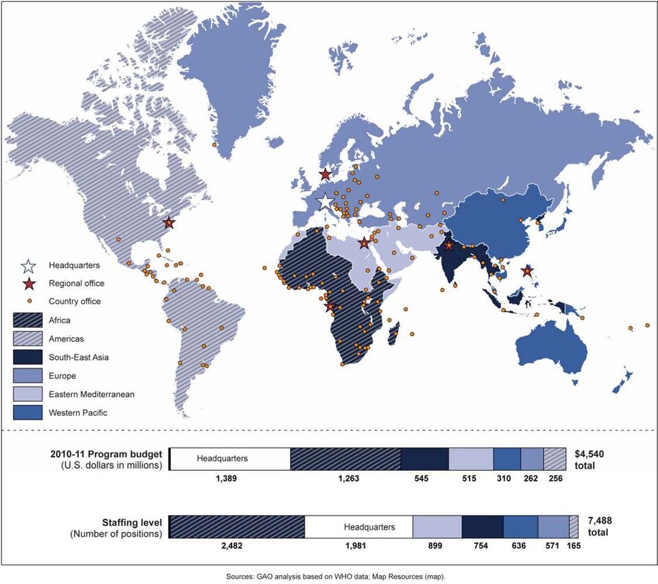 PAHO/WHO Hosts Second Regional Webinar on Universal Health Initiatives
