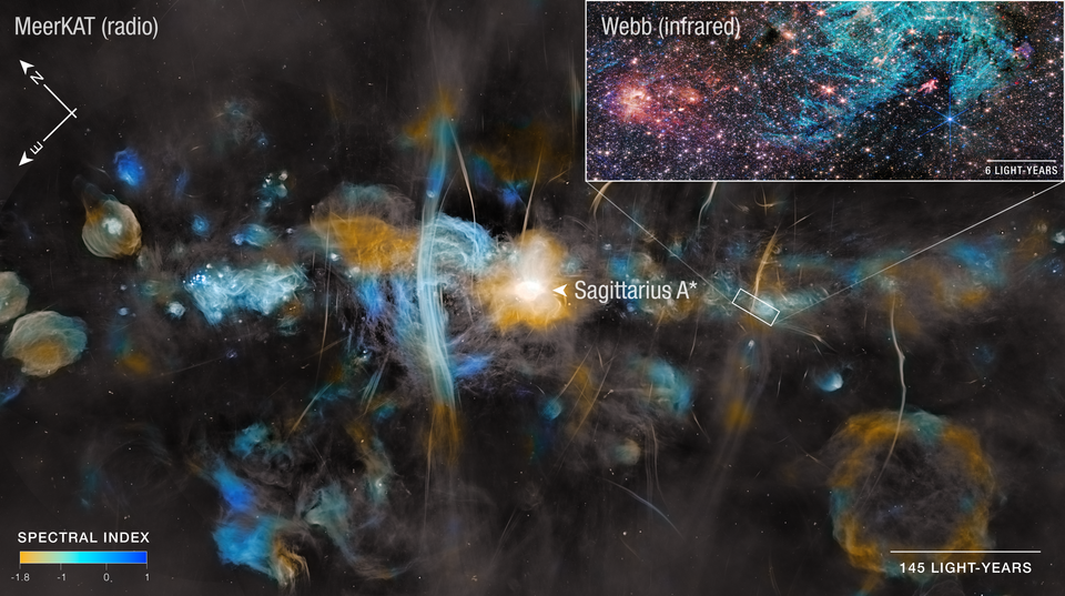 New Insights into Star Formation from Sagittarius C in Milky Way