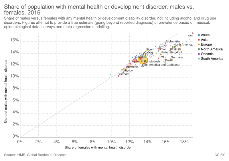 Japan Classifies Female Underweight Syndrome as New Health Disorder