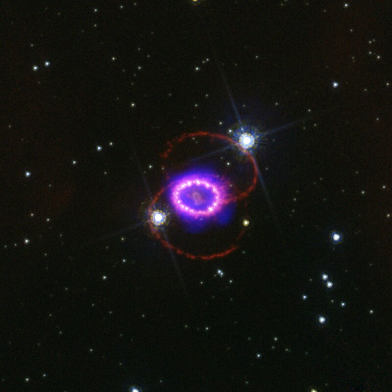 Supernovae: Potential Catalysts for Abrupt Climate Changes
