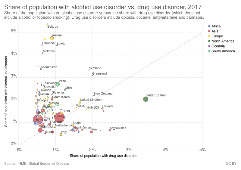 Study Links Cannabis Use Disorder to Increased Psychiatric Illness Risk