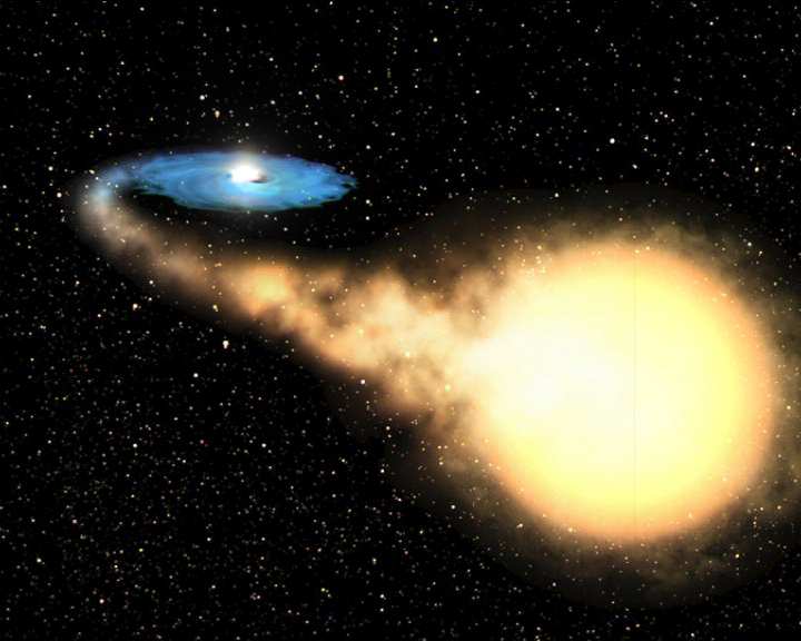 Astronomers May Have Discovered Elusive Intermediate Black Holes