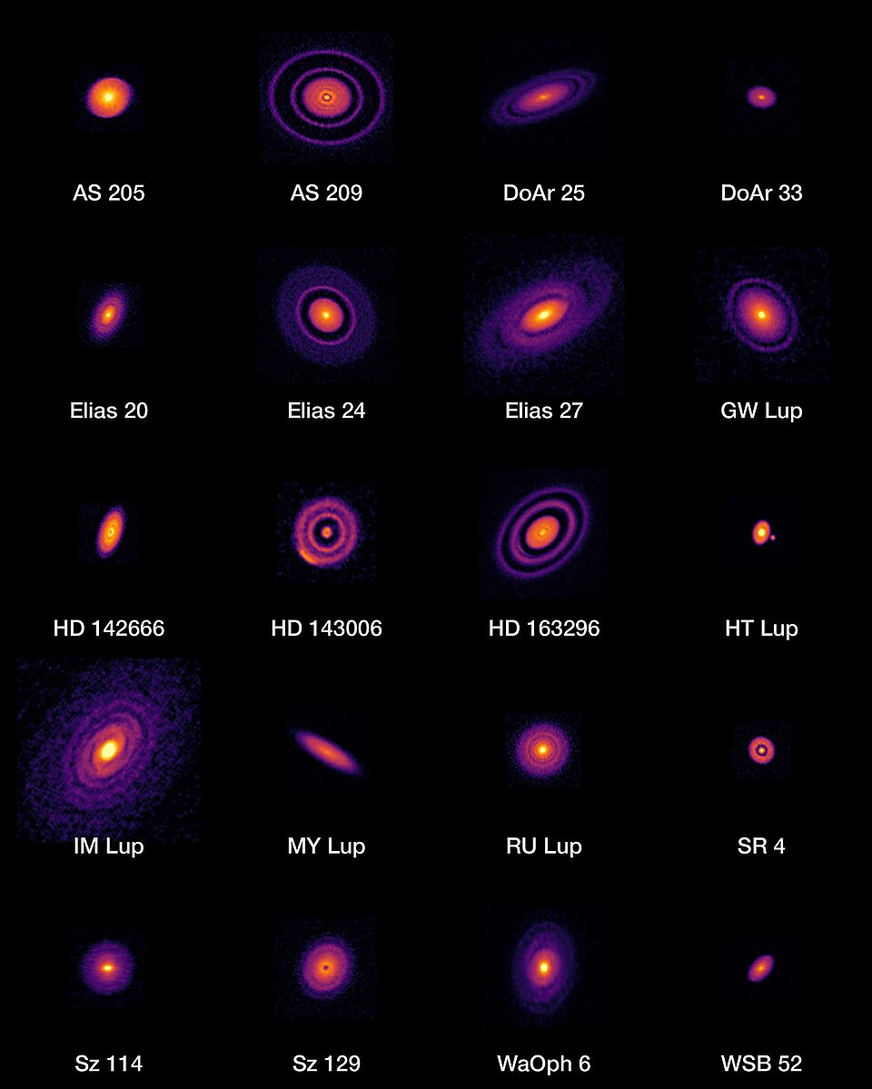 New Insights into Giant Planet Formation from ALMA Research