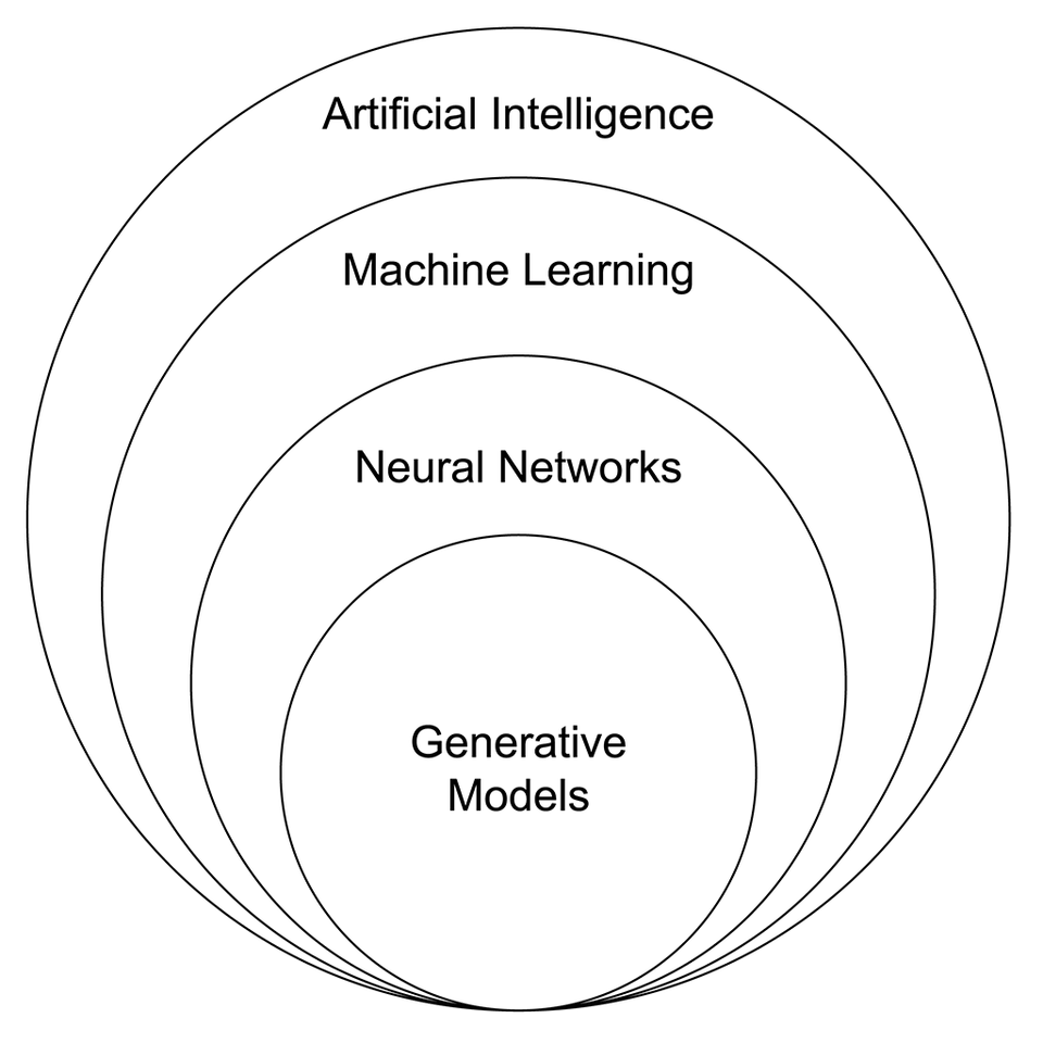 Kalshi's AI-Generated Commercial: A New Era in Advertising