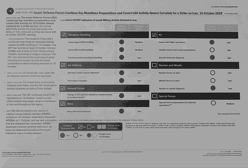 Escalating Iran-Israel Conflict: Global Implications and Responses