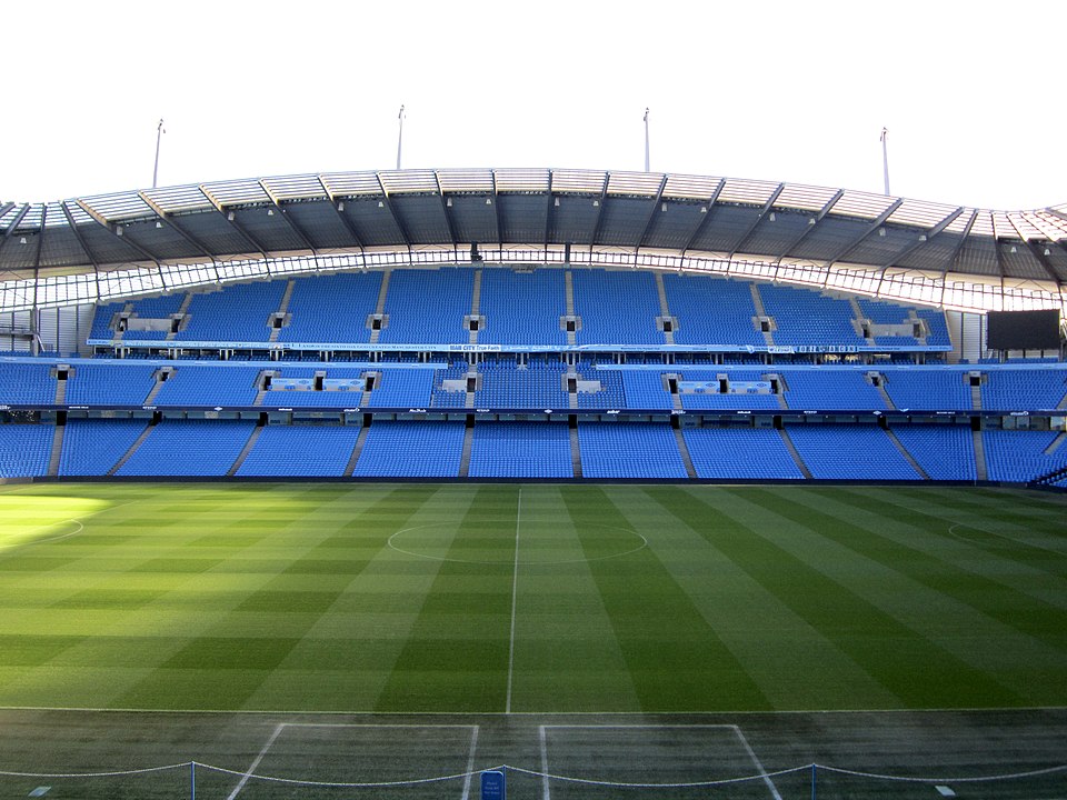 Manchester City Prepares for Club World Cup 2025: Squad Insights