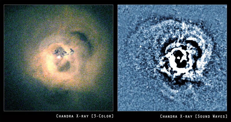Revolutionary Technique Enhances Black Hole Observation Capabilities